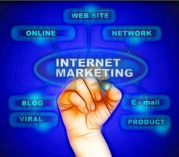 Marketing na Internet — Fotografia de Stock