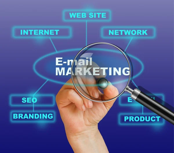 Marketing por e-mail — Fotografia de Stock