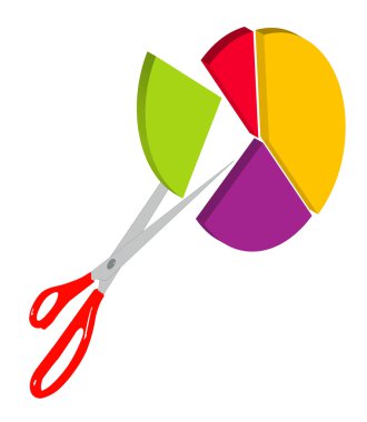 Daire kesim gösteren grafik