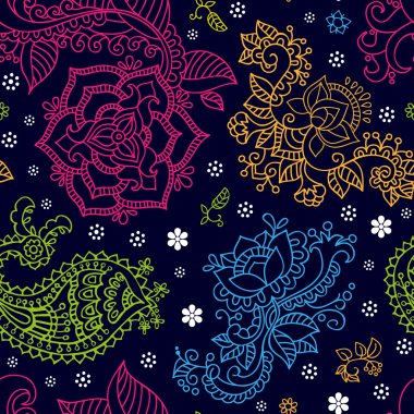 Parlak Dikişsiz desen desenli tarzı