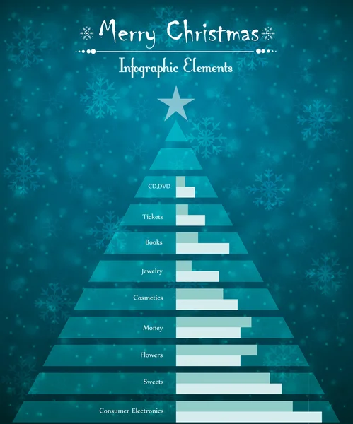 Infografica di Natale — Vettoriale Stock