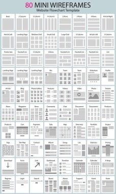 Web sitesi iş akışı grafikler ve wireframes