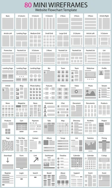 Gráficos de fluxo de trabalho do site e wireframes — Vetor de Stock