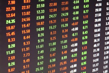 Çin'in stok Menkul Kıymetler ve Exchange