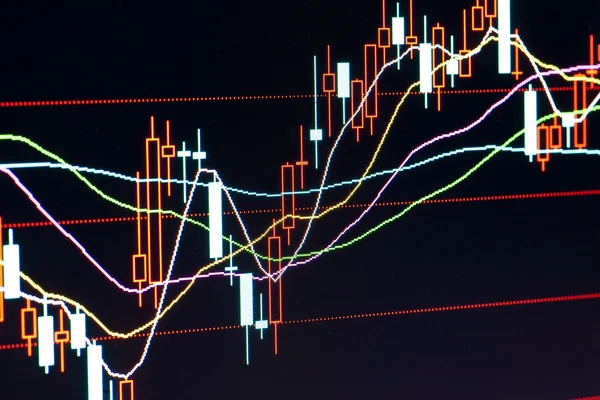 Çin'in stok Menkul Kıymetler ve Exchange — Stok fotoğraf