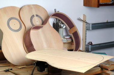 Klasik Gitar ayrıntılarını