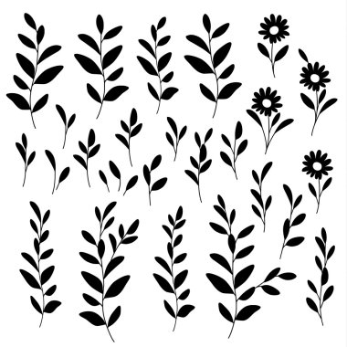 Yaprak çizim nesnesi