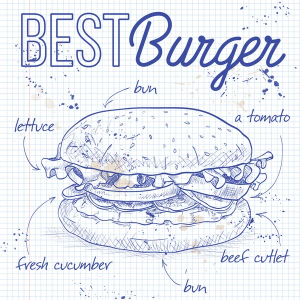 Hamburger recept na stránku poznámkového bloku — Stockový vektor