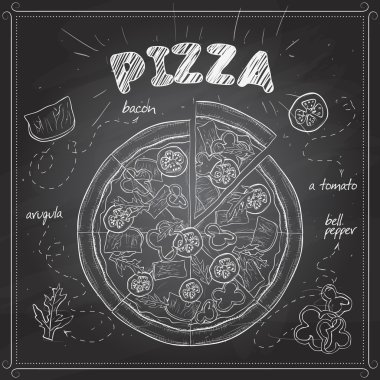 Bir kara tahta üzerinde pastırma krokisi ile pizza