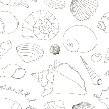 Kabuk kalıbı tanımlar