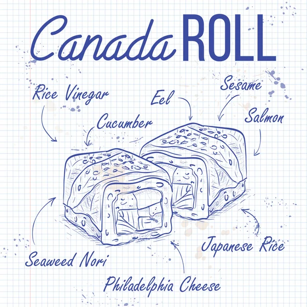 Canada rolls recipe on a notebook page — Stock Vector