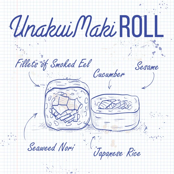 Unakuimaki roll recept na stránku poznámkového bloku — Stockový vektor