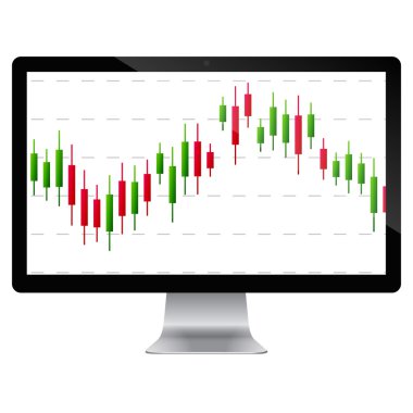 forex grafik masaüstü bilgisayarla.