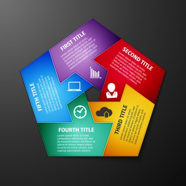 ilerleme simgeler için beş adım