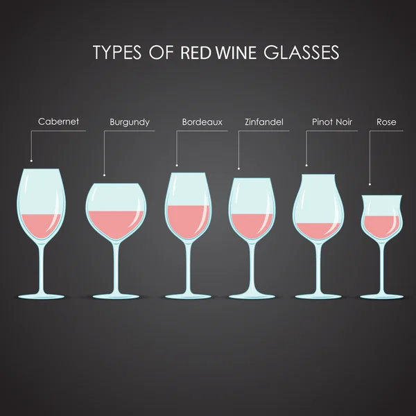 Tipos de copas de vino tinto — Vector de stock