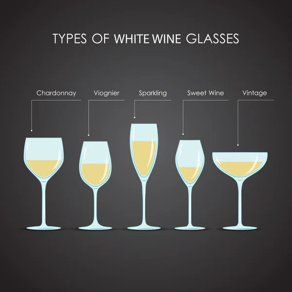 Beyaz şarap bardakları türleri — Stok Vektör