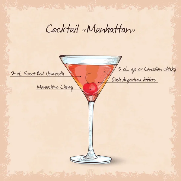 Cocktail manhattan scetch — Stockvector