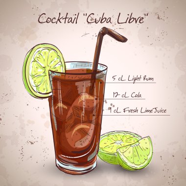 kokteyl cuba libre