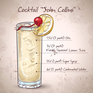 Kokteyl John Collins