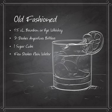 Old fashioned cocktail on black board