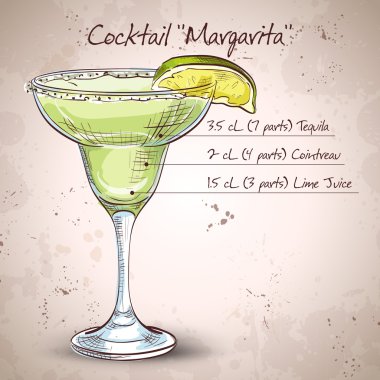 Kokteyl alkol Margarita