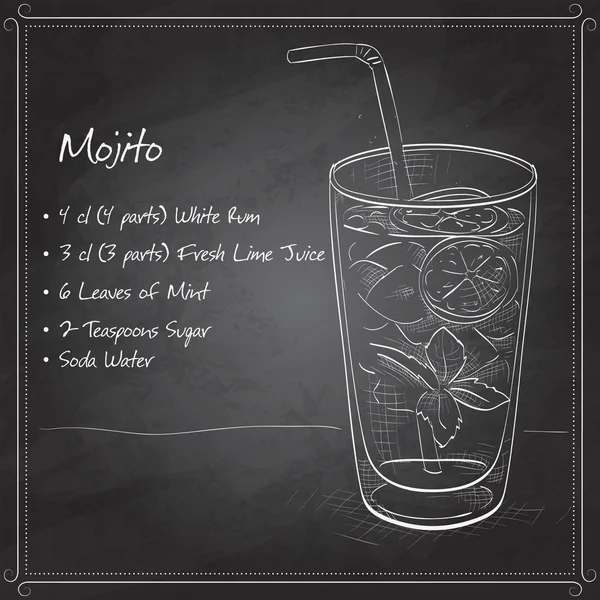 Mojito verse cocktail op zwarte bord — Stockvector