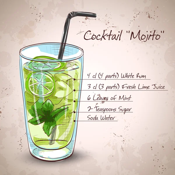 Mojito cocktail frais — Image vectorielle