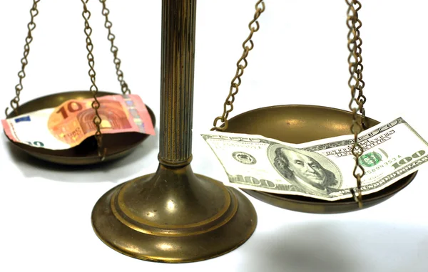 Dolar ve Euro notlar ölçekte