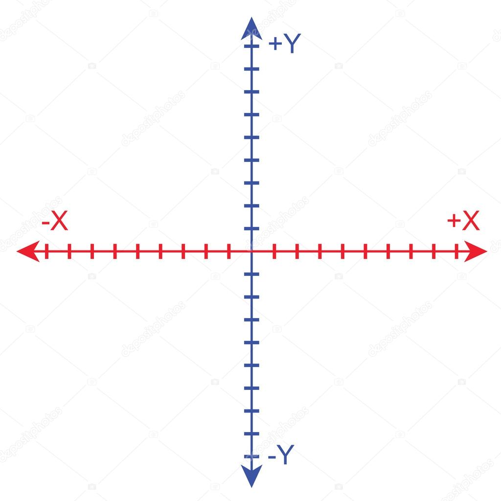Cartesian Coordinate System vector