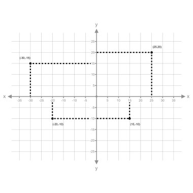 Grafik X Y noktaları vektör