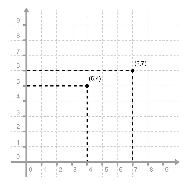 Graphing X-Y poäng vektor — Stock vektor