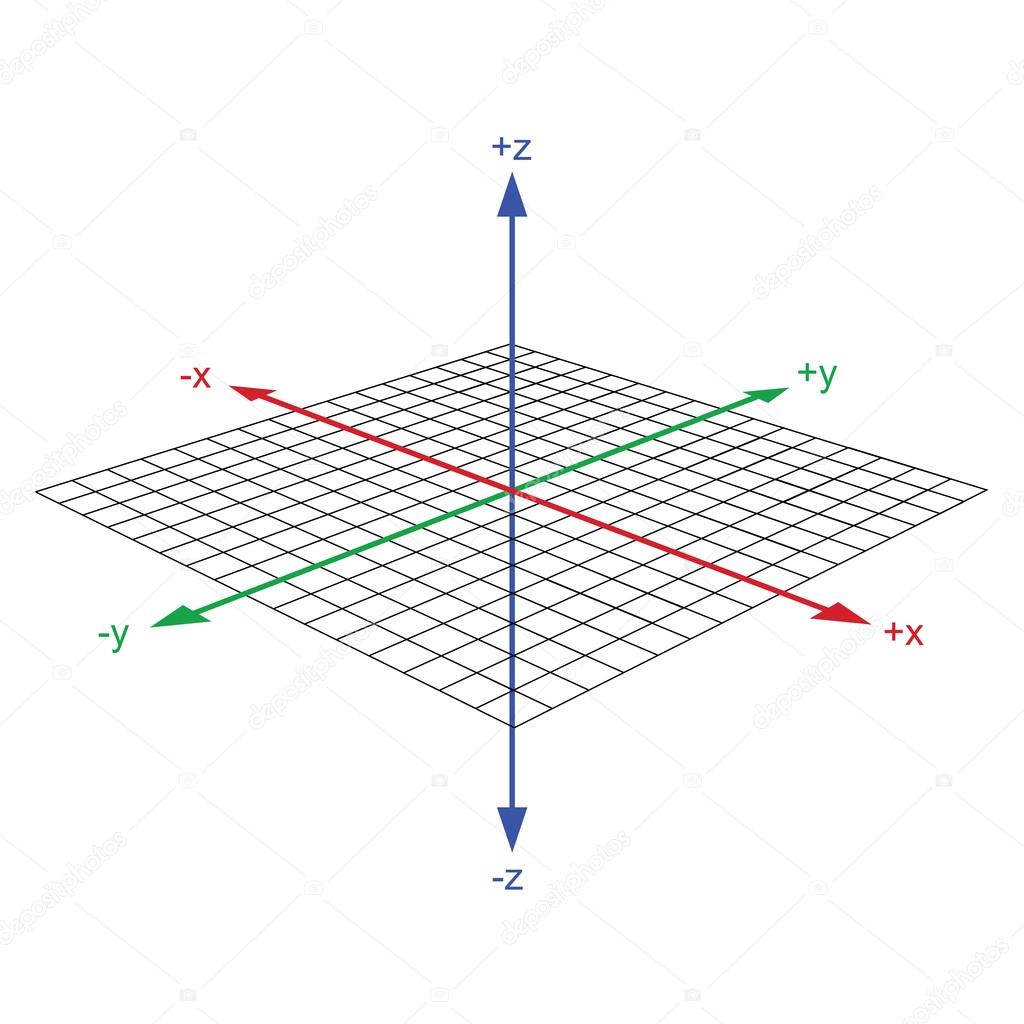 3d coordinate axis vector