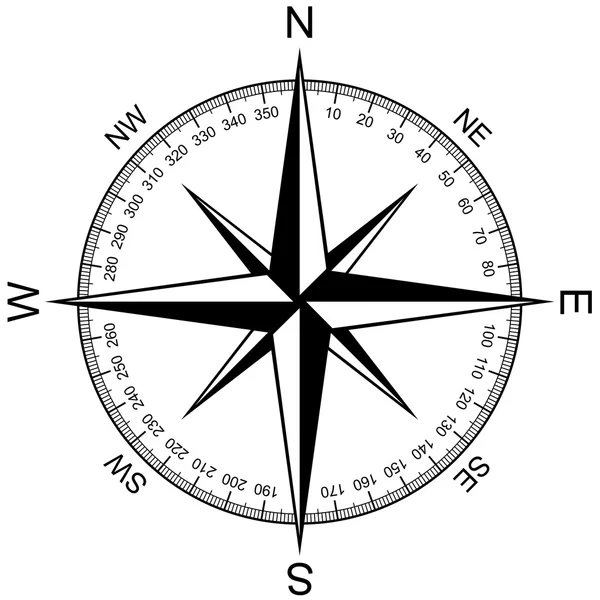 Compass Rose isolerad på vit vektor — Stock vektor