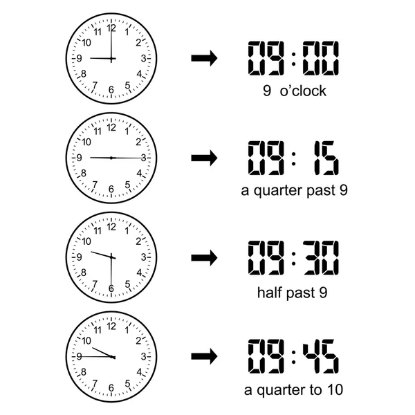 Learning Time Clock set vector — Stock Vector