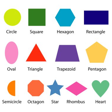 Shapes chart for kids vector clipart