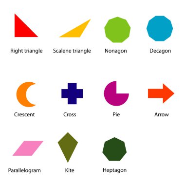 Çocuklar için şekil grafiği