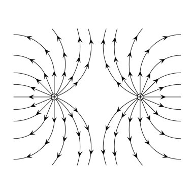 Elektrik alanı yakınındaki iki eşit olumlu ücretleri vektör