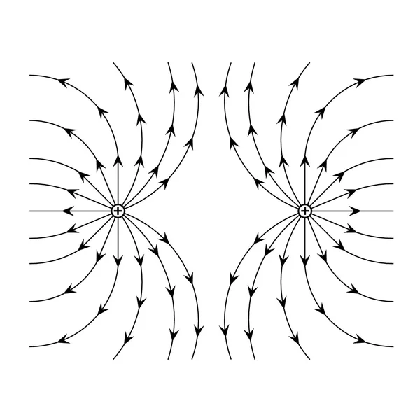 Електричне поле поблизу вектора двох рівних додатних зарядів — стоковий вектор