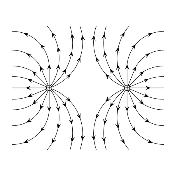 Elektrisches Feld in der Nähe von zwei gleich positiven Ladungsvektoren — Stockvektor