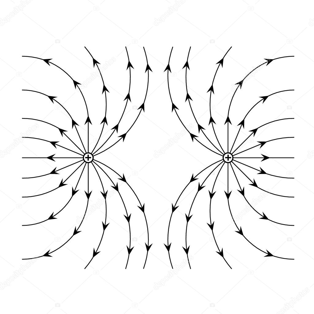 Electric field near two equal positive charges vector