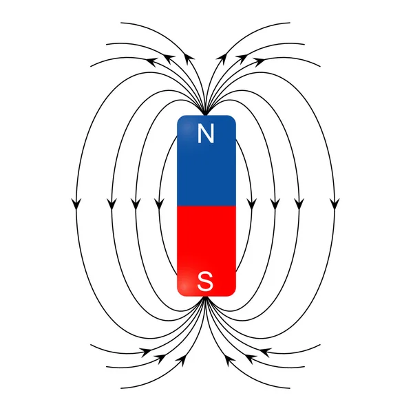 Magnetic field vector — Stock Vector