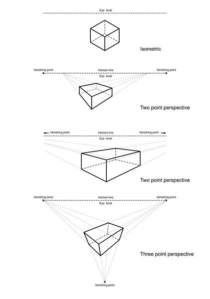 Izometrik ve perspektif çizim vektör — Stok Vektör