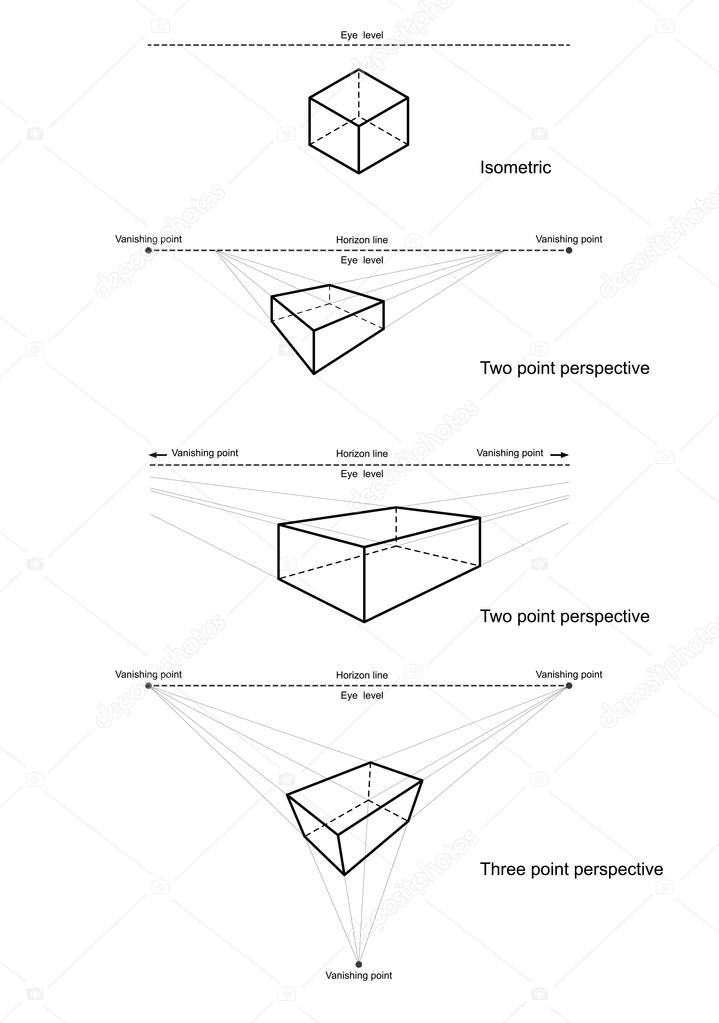 isometric and perspective drawing vector