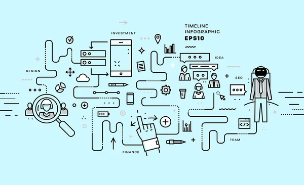 Set of application development — Stock Vector