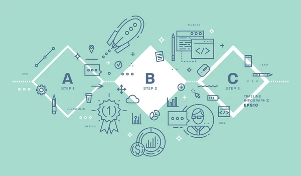 Conjunto de desenvolvimento de aplicações —  Vetores de Stock