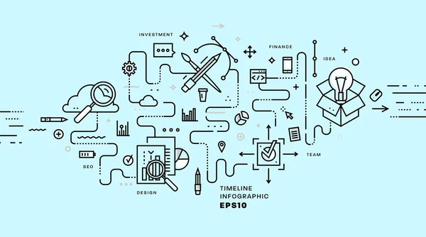 Conjunto de desarrollo de aplicaciones — Archivo Imágenes Vectoriales