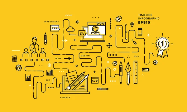 Conjunto de desenvolvimento de aplicações —  Vetores de Stock