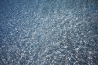 Mavi dalgalanan su doku