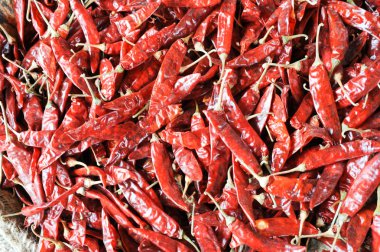 Kırmızı biber Devaraja Market