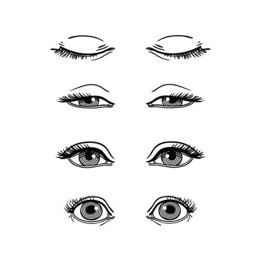 insan gözü kümesi